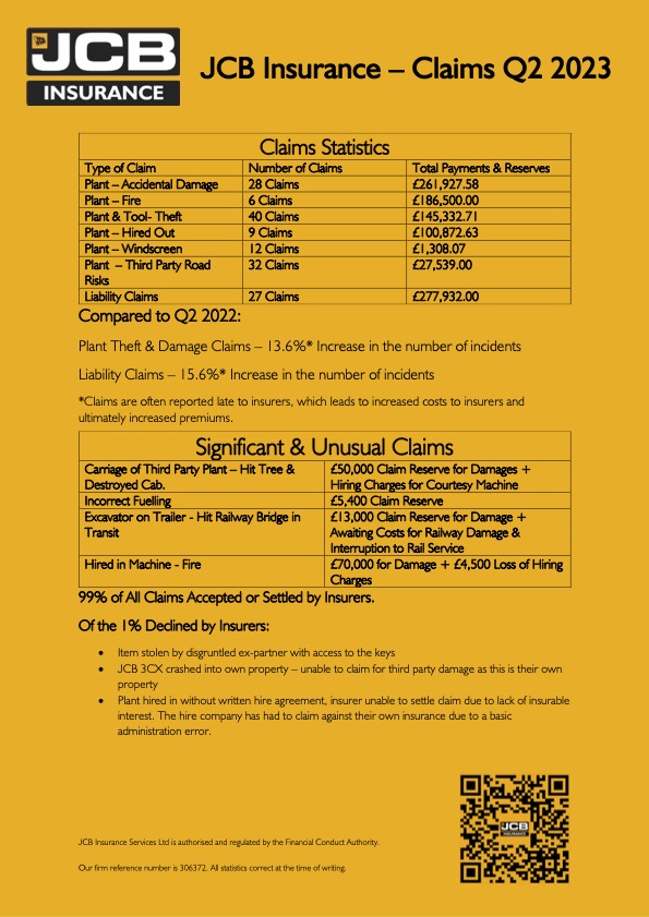 SPOA & JCB Claims Stats Q2 2023.jpg