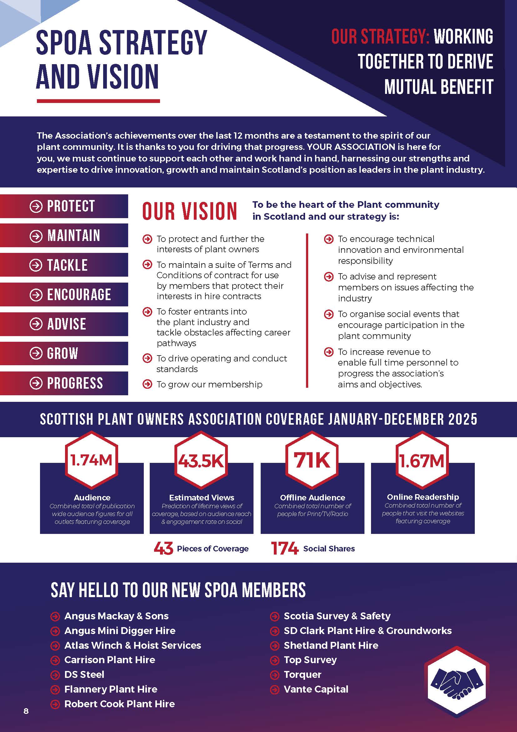 SPOA2023 - Annual Review 2025-2026 V3_compressed_Page_08.jpg